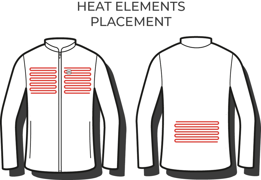 Heat Experience - Oppvarmet Anyday Ziphood kvinner