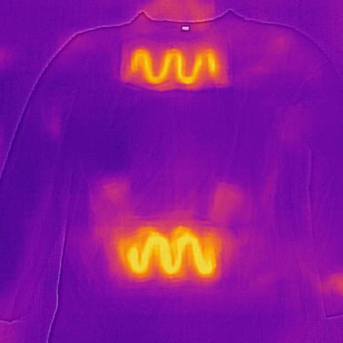 Värmebaslagertröja - Grön - BeWarm